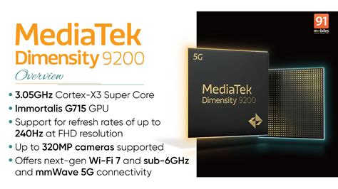 MediaTek Dimensity 9200 overview | 91mobiles.com