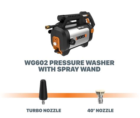 WORX Electric Pressure Washer up to 1700 PSI at 1.2 GPM Black WG602 - Best Buy