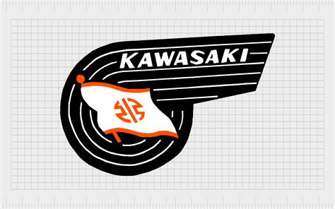 Kawasaki Symbol: Discover The Kawasaki Motorcycle Logo History