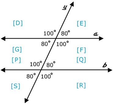 supplementary angles 3 - StudyGate Blog