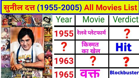 Sunil Dutt (1955-2005) All Movie Name List | Sunil Dutt all Super Hit ...