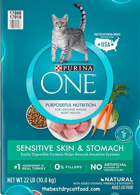 Best Dry Cat Food for Sensitive Stomachs 2024 Reviews & Buyer Guide