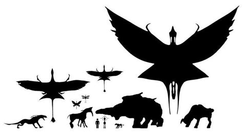 The scale of Pandoran fauna, compared from that of a human to the Great ...