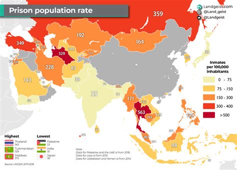 Prison Population in Asia – Landgeist