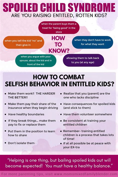 Spoiled Child Syndrome: Tips On How To Combat Entitled, Rotten Behavior | Spoiled child syndrome ...