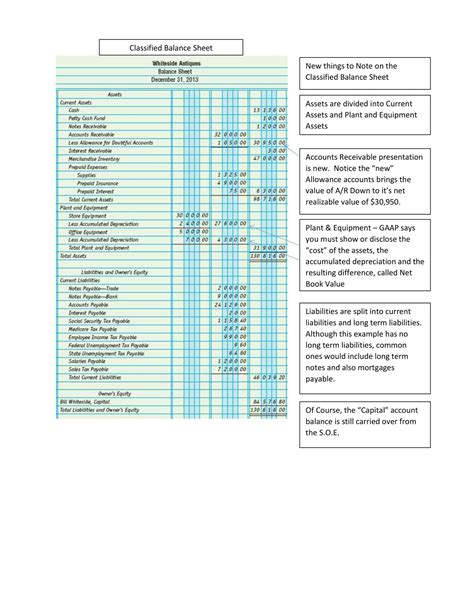 Free Printable Classified Balance Sheet Templates [Excel, PDF] Example