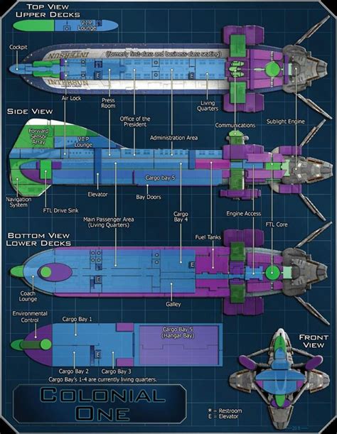 Colonial One BSG | Battlestar galactica ship, Sci fi ships, Battlestar ...