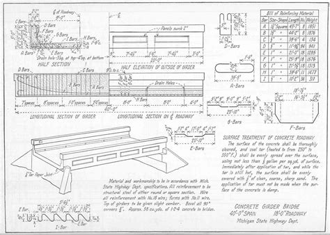 Concrete Bridges Designs and plans | Cool Woodworking Plans