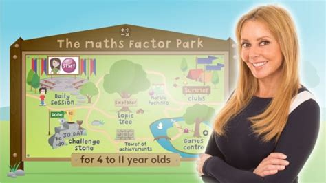 Free access to Carol Vorderman’s The Maths Factor – Stay Home Academy