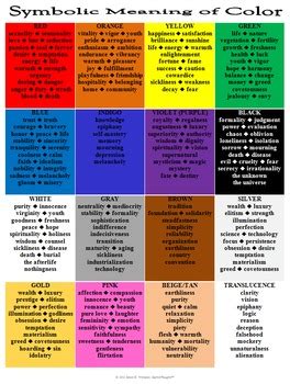 Color Symbolism Chart Literature