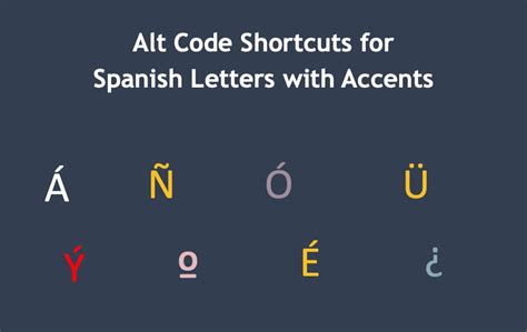 Alt Code Shortcuts for Spanish Letters with Accents – WebNots