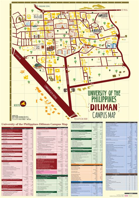 UPD-Map-2018 - hhhvghbbsjjs - University of the Philippines Diliman Campus Map ACADEMIC NAME ...