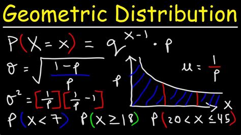 Binomial Probability Formula Genetics Complete Guide