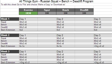 Russian Squat Routine Spreadsheet Calculator *Update* Masters Routine ...