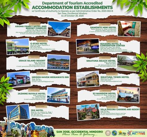 San Jose Occidental Mindoro Tourism - More Than A Gateway - Island ...