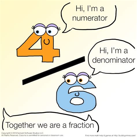 Fraction Numerator Denominator Worksheet