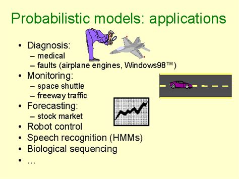 Probabilistic models: applications