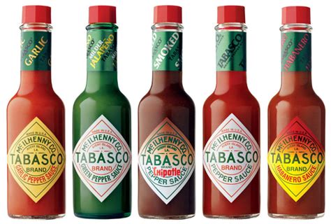 How a Free Sample Stuck Around: The History of Tabasco Sauce's Tiny ...