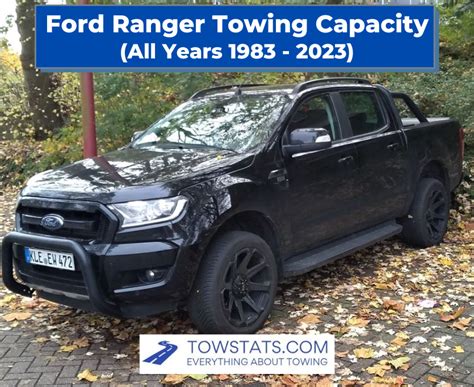 Ford Ranger Towing Capacity (All Years 1983 - 2023)