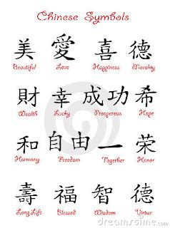 Calligraphy Alphabet : chinese alphabet symbols