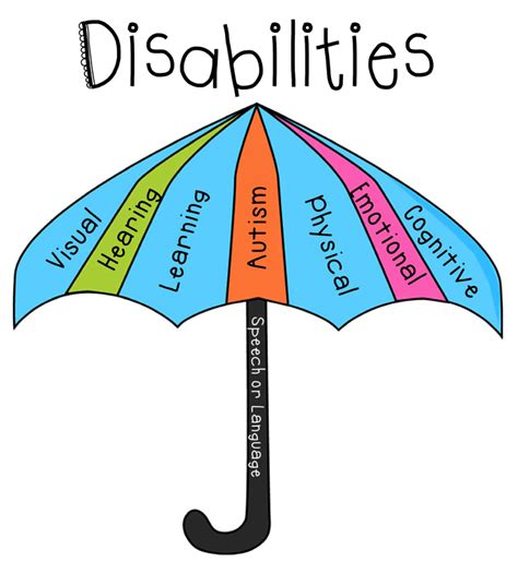 Disability Ministry | Diocese of Des Moines