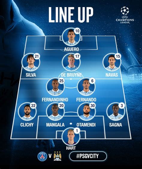 PSG v Man City starting line-ups - ITV News