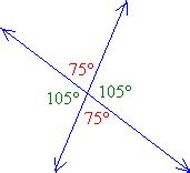 Vertical Angles (examples, solutions, videos)