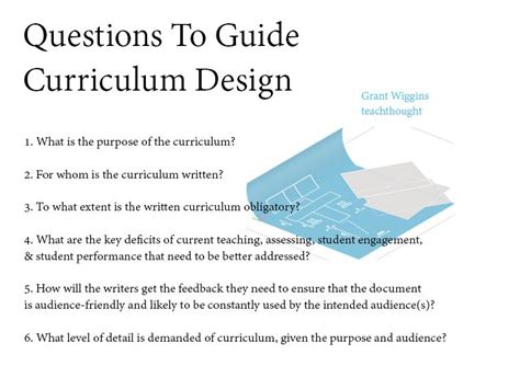 Designing Curriculum That Teachers Will Actually Use