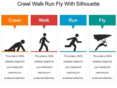 Example For Crawl Walk Run Fly PowerPoint Slide PPT | ubicaciondepersonas.cdmx.gob.mx