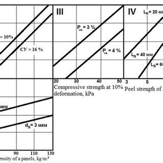 2. Boeing 747-400 fuel tank arrangement | Download Scientific Diagram