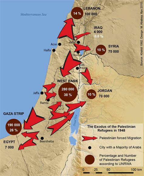 Atlas of Jordan - Jordan and the Palestinians - Presses de l’Ifpo