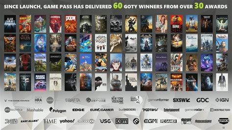 Xbox Game Pass has featured over 60 'Game of the Year' winners