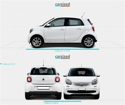 smart Forfour 2014-2019 Dimensions Front View