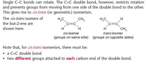 Alkenes | a2-level-level-revision, chemistry, organic-chemistry ...