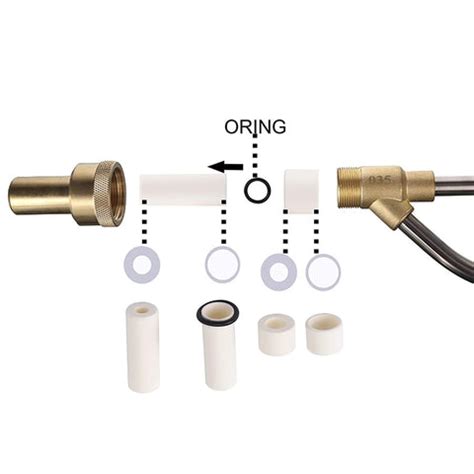 UPGRADE SANDBLASTKIT NOZZLES ( 2 SETS OF 5pc) - sandblaskit