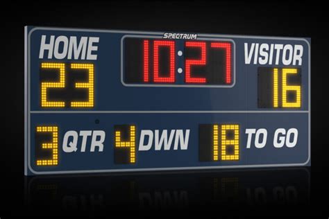 Why Use A Stadium Scoreboard & Where To Get It