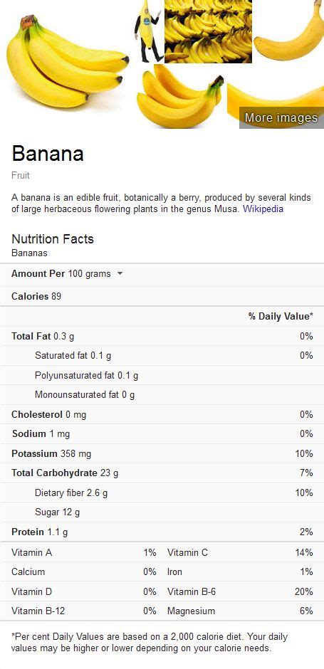 banana Nutrition Facts #Fruits #Health #Facts #Popatstores Banana Nutrition Facts, Health And ...