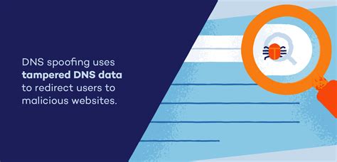 What Is DNS Spoofing and How Can You Prevent It? - Panda Security Mediacenter