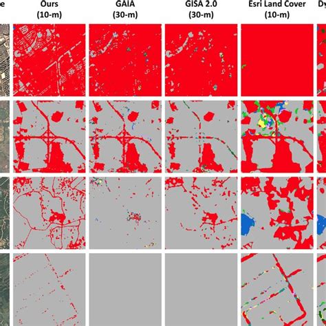 Comparison of the impervious surface area map with other datasets. The ...