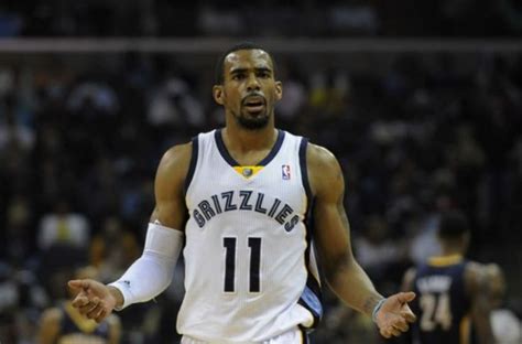 Memphis Grizzlies: A Position Breakdown (Point Guards)