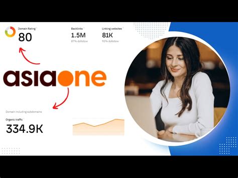 Premium Press Release On Asiaone | Upwork