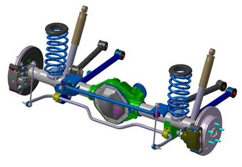 Coil spring diagram | Pearltrees