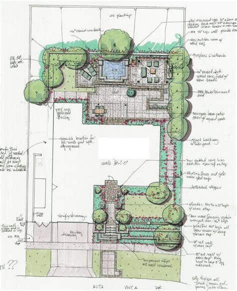 Landscape Design Concepts - Site And Landscape Plan - Orange County ...