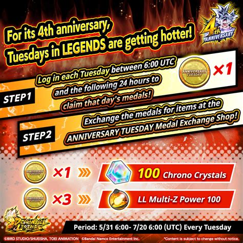 DRAGON BALL LEGENDS on Twitter: "The #DBLegends Anniversary is red hot ...