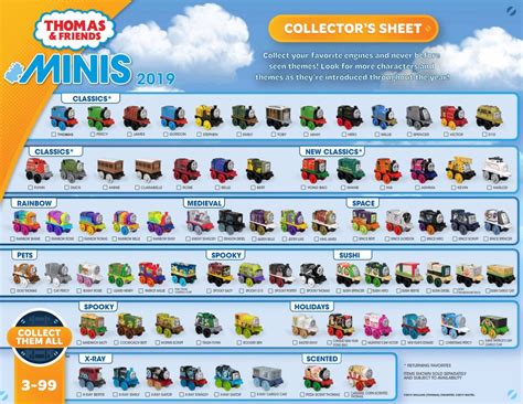 2019 Series | Thomas and Friends MINIS Wiki | Fandom