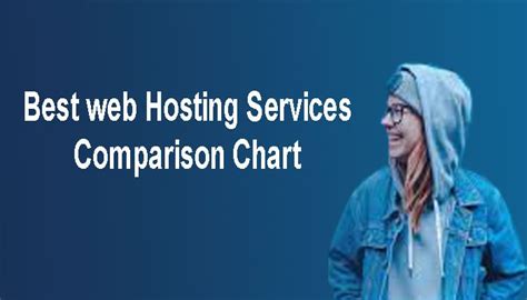 Comparison of Web Hosting Services - Live Idea Hunt