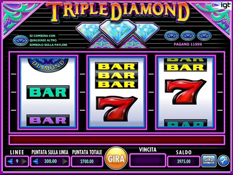 Free Online Casino Slot Machine Games For Fun