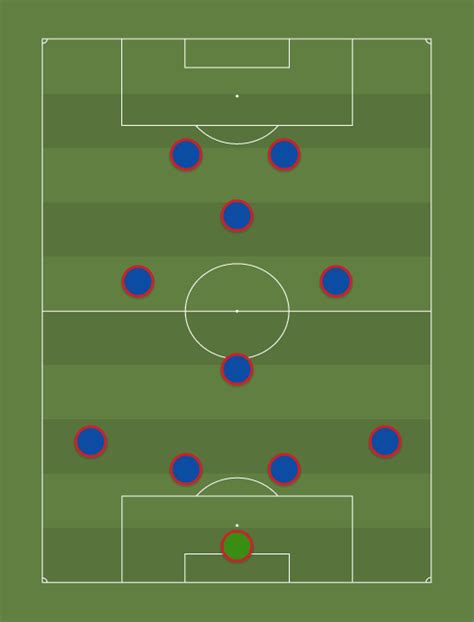 Man United line-up v Stoke: Defensive changes and midfield diamond to ...