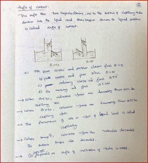 Angle of Contact and Capillarity | IIT JEE and NEET Physics