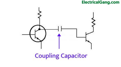 What Is a Coupling Capacitor | Construction of Coupling Capacitor ...